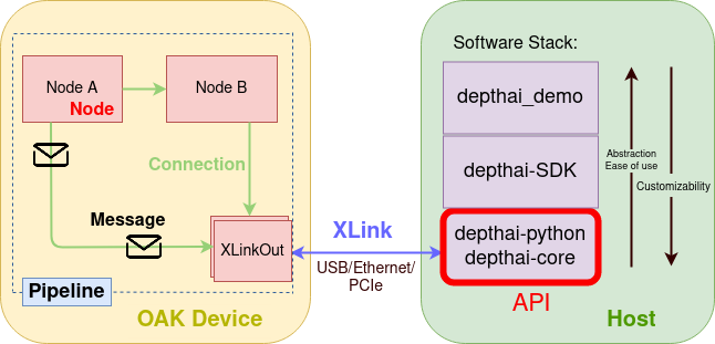 _images/api_diagram.png